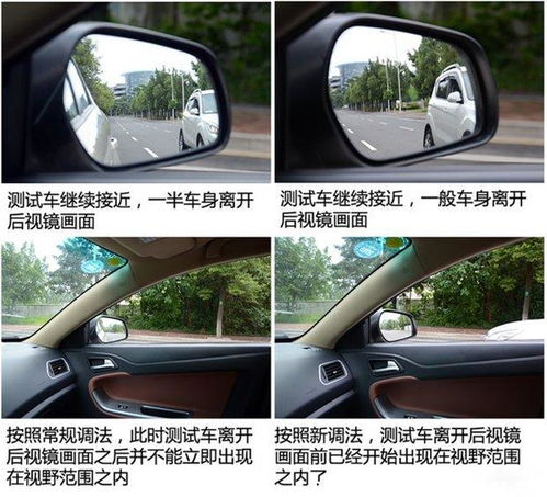 汽车后视镜承重力多少